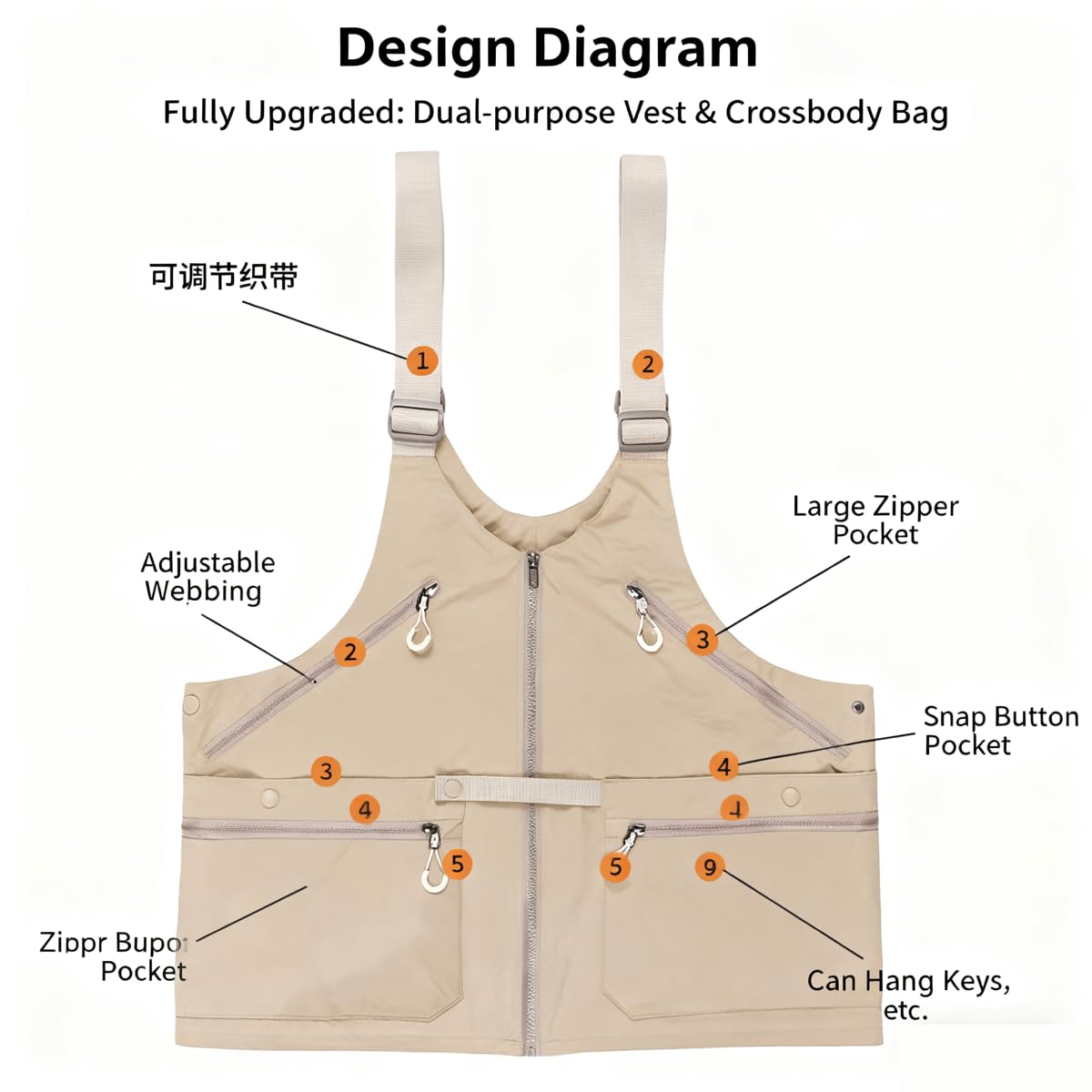 Outdoor Adventure 2-in-1 Multifunctional Vest Bag, Khaki Utility Work Vest Backpack with Multiple Pockets, Lightweight Crossbody Travel Bag for Photography, Hiking