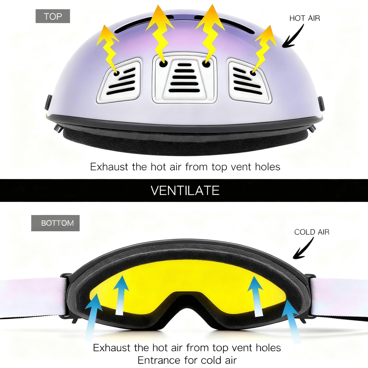 Christmas Ski Goggles OTG for Women & Men – Anti-Fog Mirrored Snowboard Goggles with UV400 Protection, Helmet Compatible, HD Clear Wide View + Hard Case